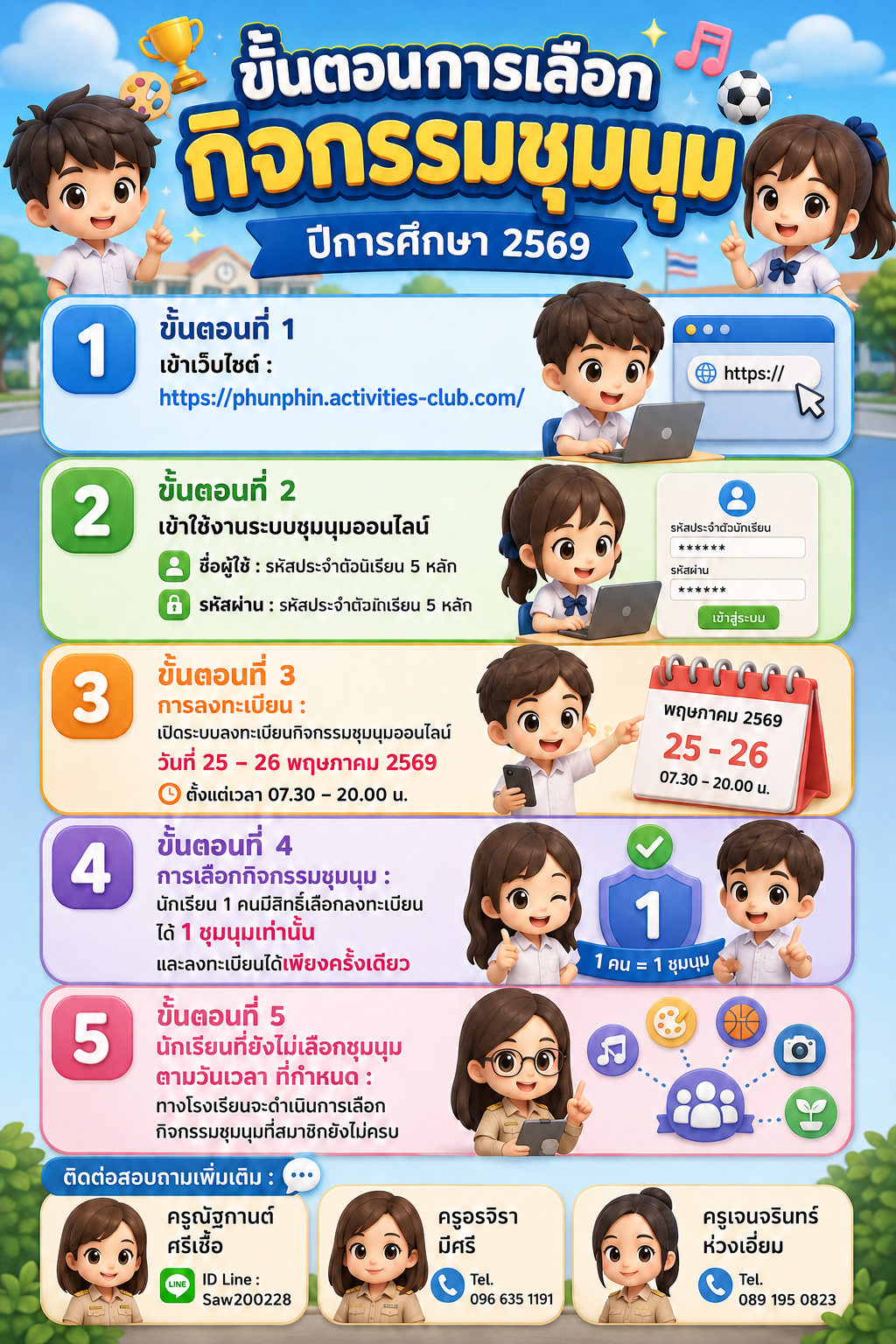 ขั้นตอนการลงทะเบียนชุมนุม.png